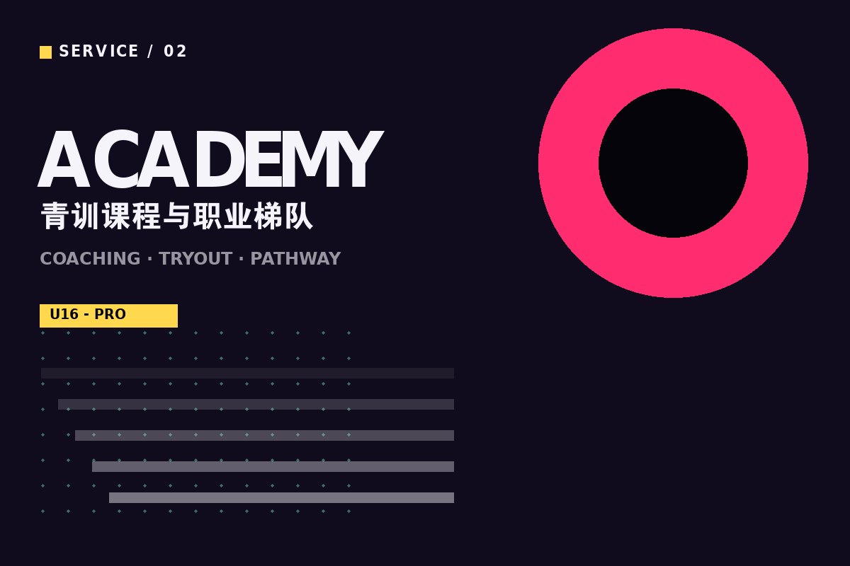 开云如何注册 - 青训营教练指导学员训练